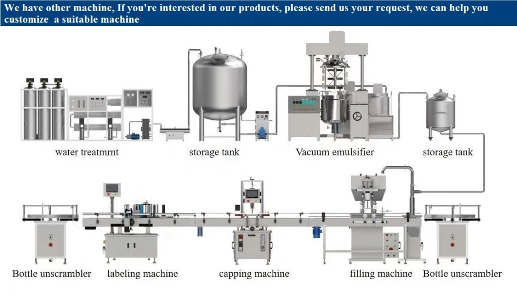 Movable Lifting Type Homogenizer Industrial Disperser Emulsifier Mixer